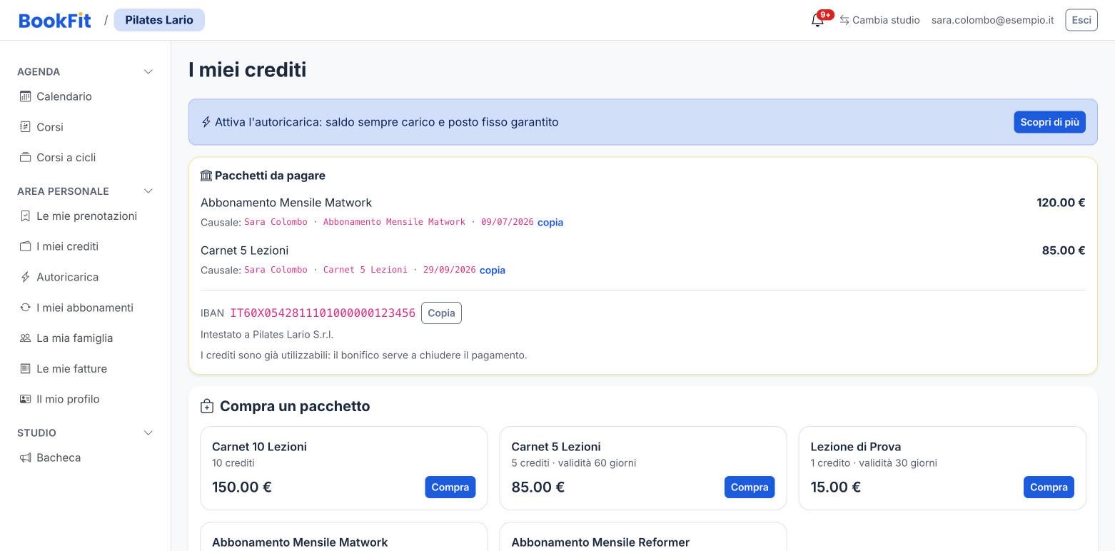 Pagina «I miei crediti» con i pacchetti da pagare con bonifico e quelli da comprare