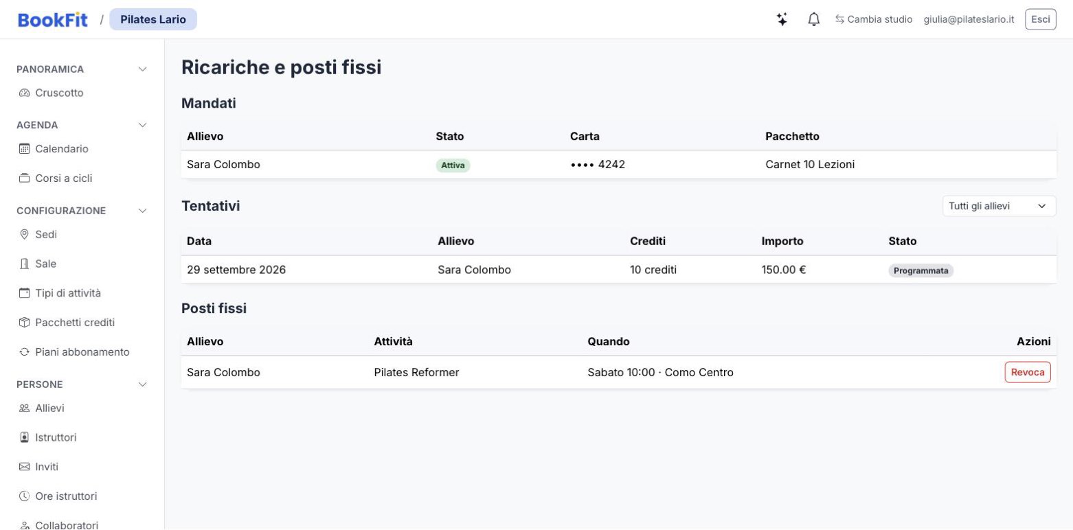 Pagina Ricariche del gestore con le autoricariche attive, i tentativi di ricarica e i posti fissi