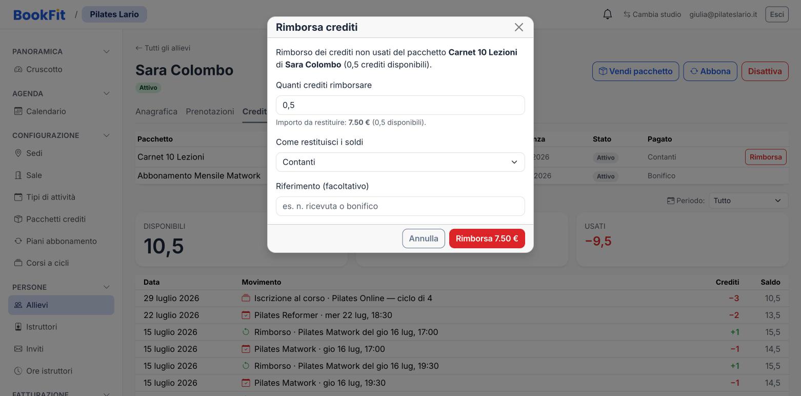 Rimborso dei crediti non usati di un pacchetto, con l’importo da restituire